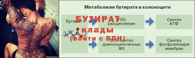 БУТИРАТ 99%  наркотики  Кингисепп 